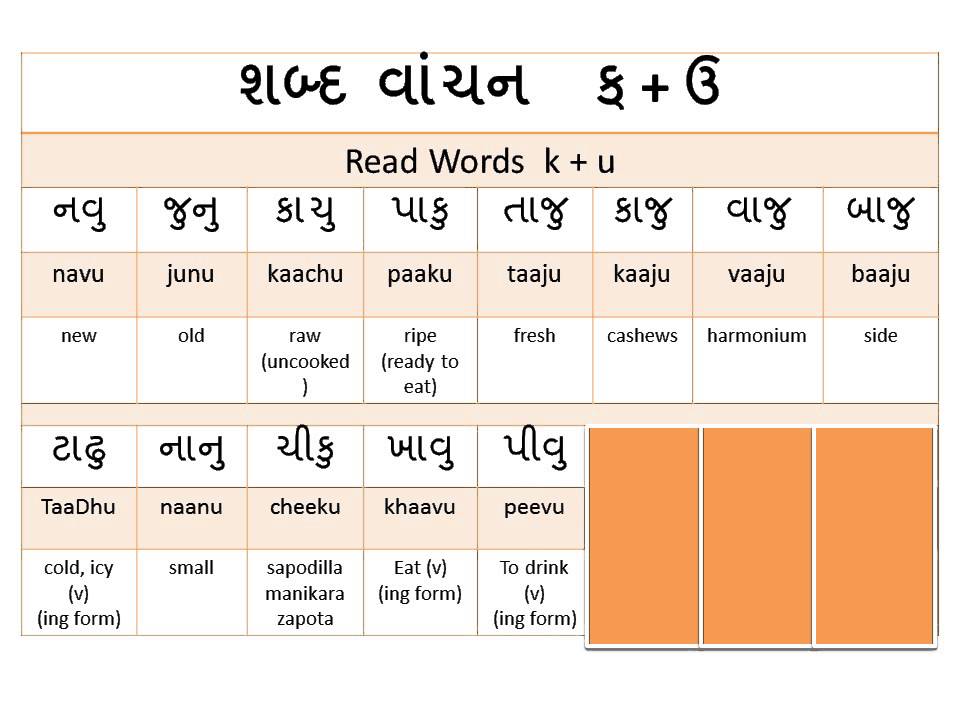 English To Gujarati Meaning - wickedgov